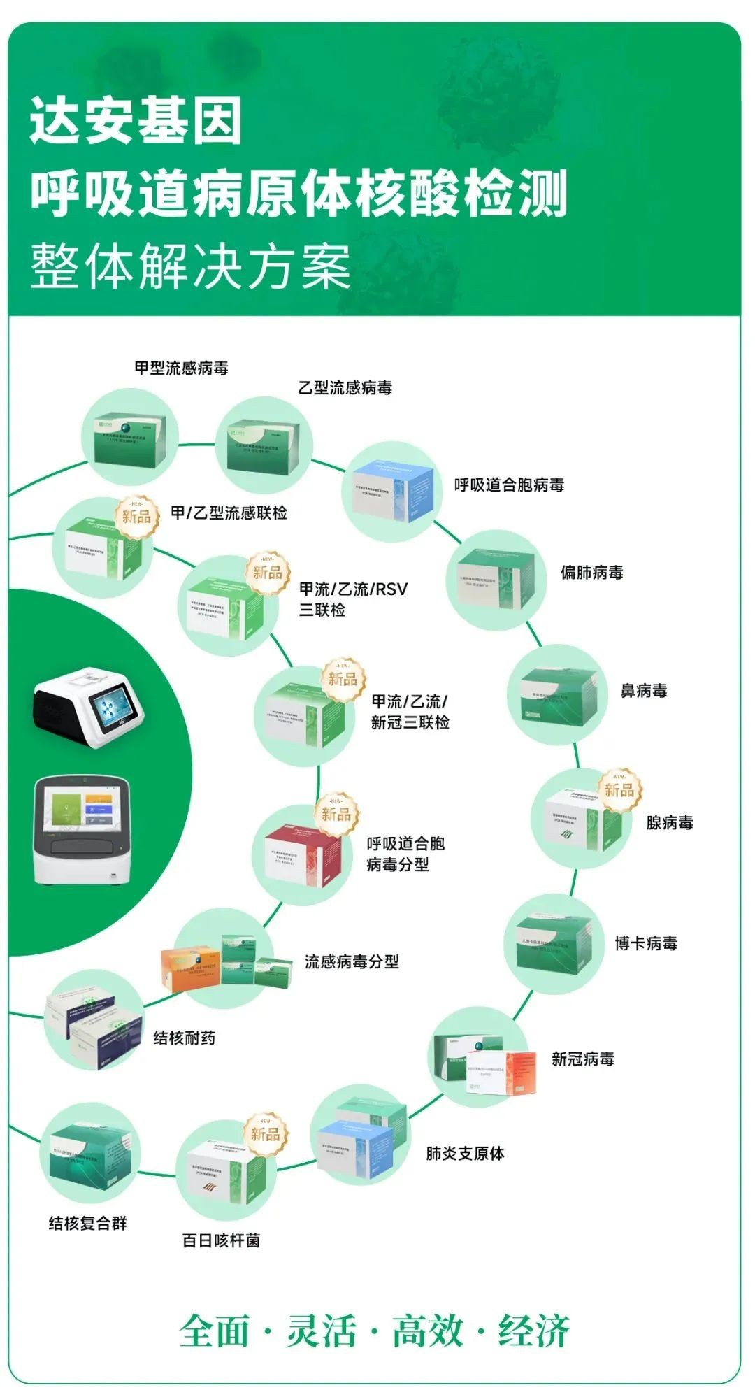 明升mansion88(中国集团)最新官方网站