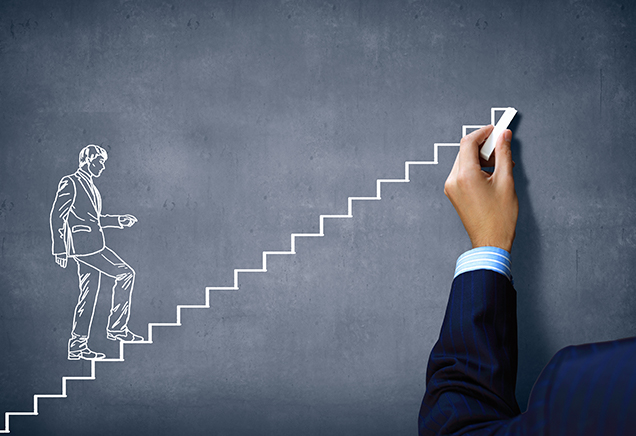 绩效导向、、奖罚明确