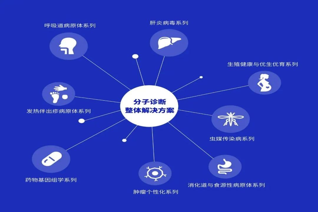 明升mansion88(中国集团)最新官方网站