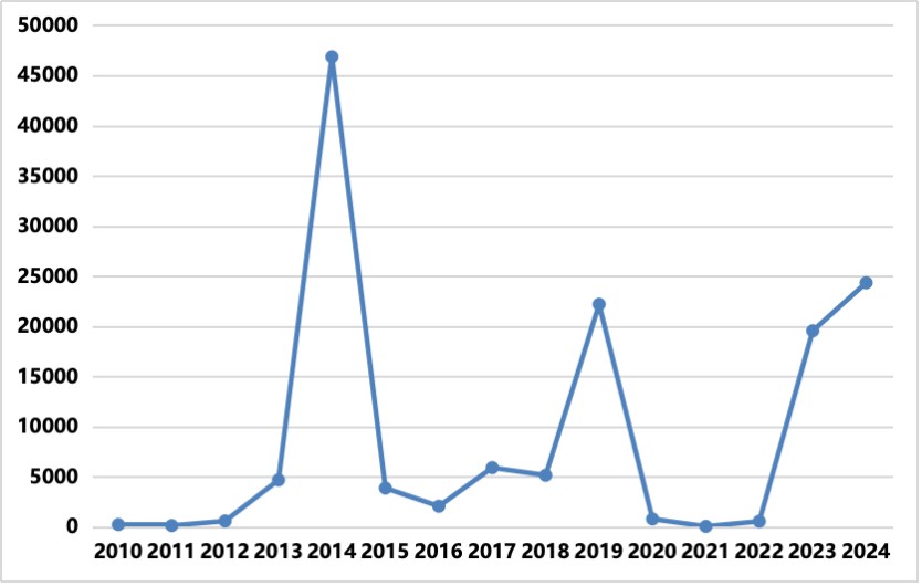 明升mansion88(中国集团)最新官方网站